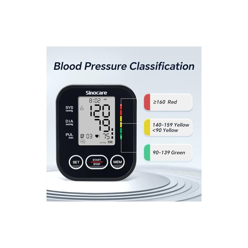 Sinocare Blood Pressure Monitor, Upper Arm BP Machine for Home,