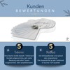 Twist4® Cotton Lanyards with ID Card Holder DIN A6 (White,