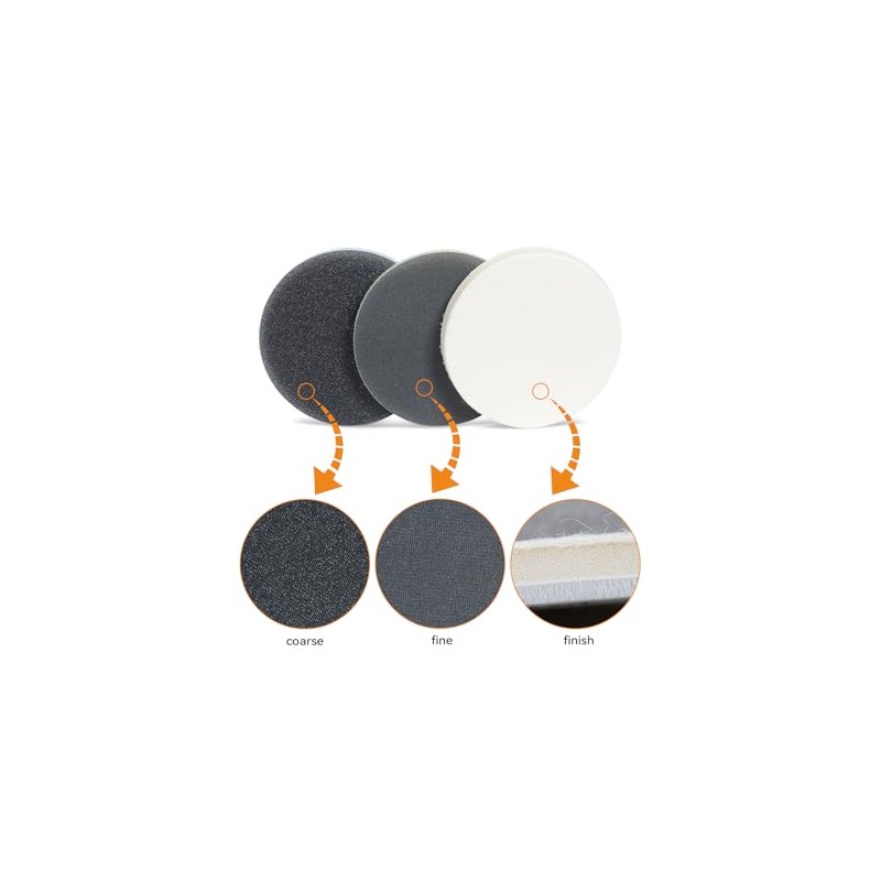 Glass Scratch Remover Kit Mesh Net Sanding Abrasive Pads Set