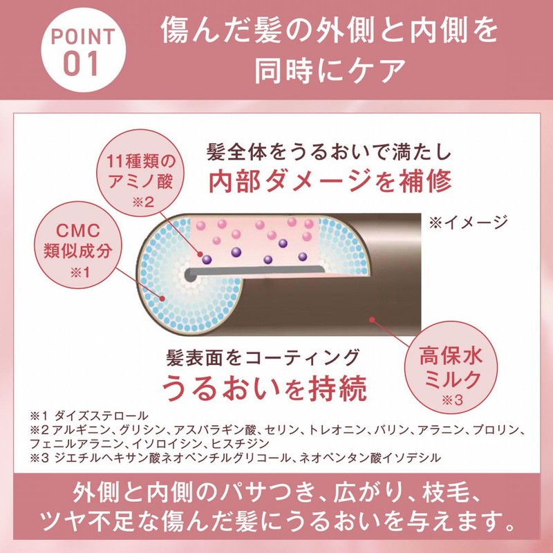 Orbis (オルビス) Essence In Hair Milk Sanrio Characters Limited Collaboration