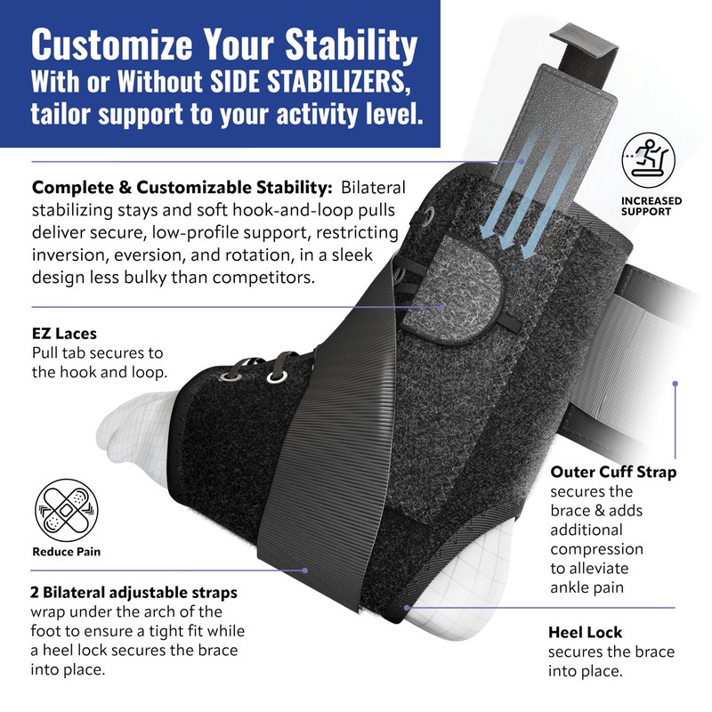 Braceapedia SportLock EZ8 2X