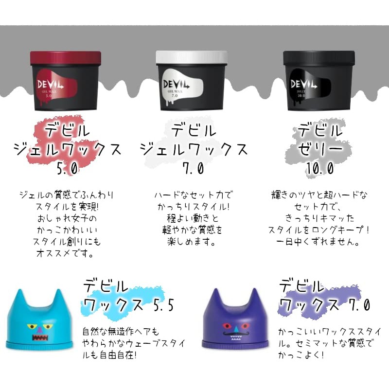 Loretta Devil Wax 7.0 Men's Semi-Matte