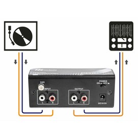 POWER DYNAMICS 172.772 PDX010