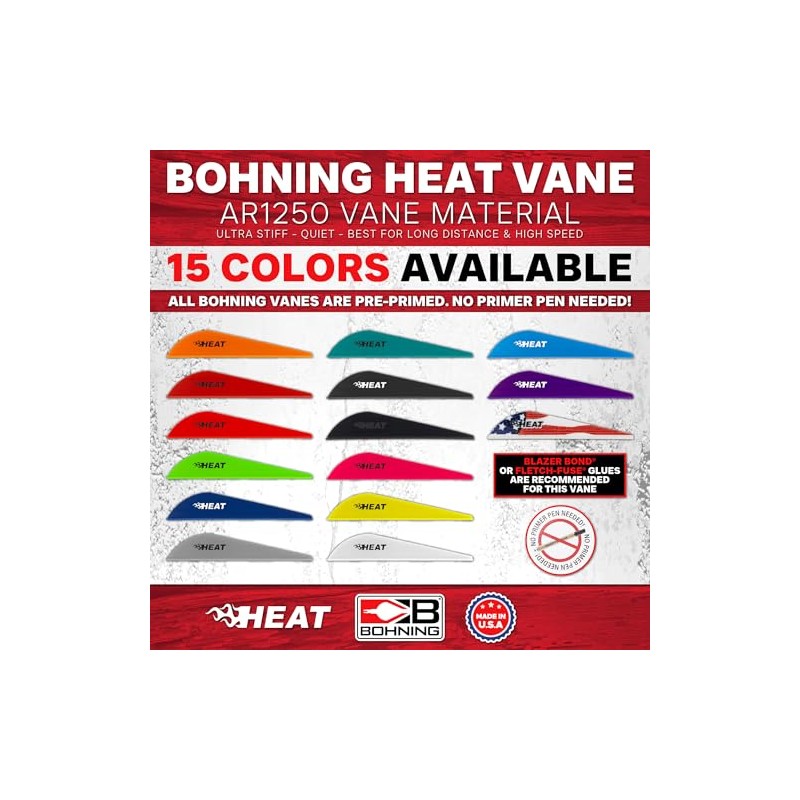 Bohning Heat Vane, Low Profile Hunting Vane, 2.5" 36pk, Silver