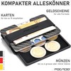 POCARDO Credit Card Holder with Coin Compartment, Multitool & RFID
