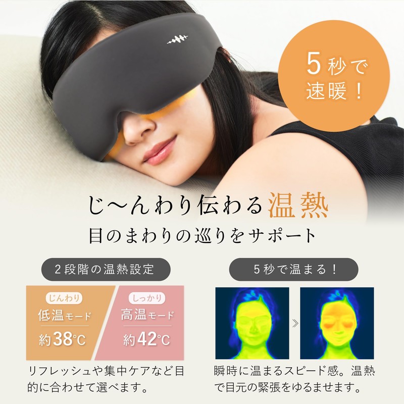 Wavewave EMS Hot Eye Mask, Eye Warmer, Eye Treatment, Light