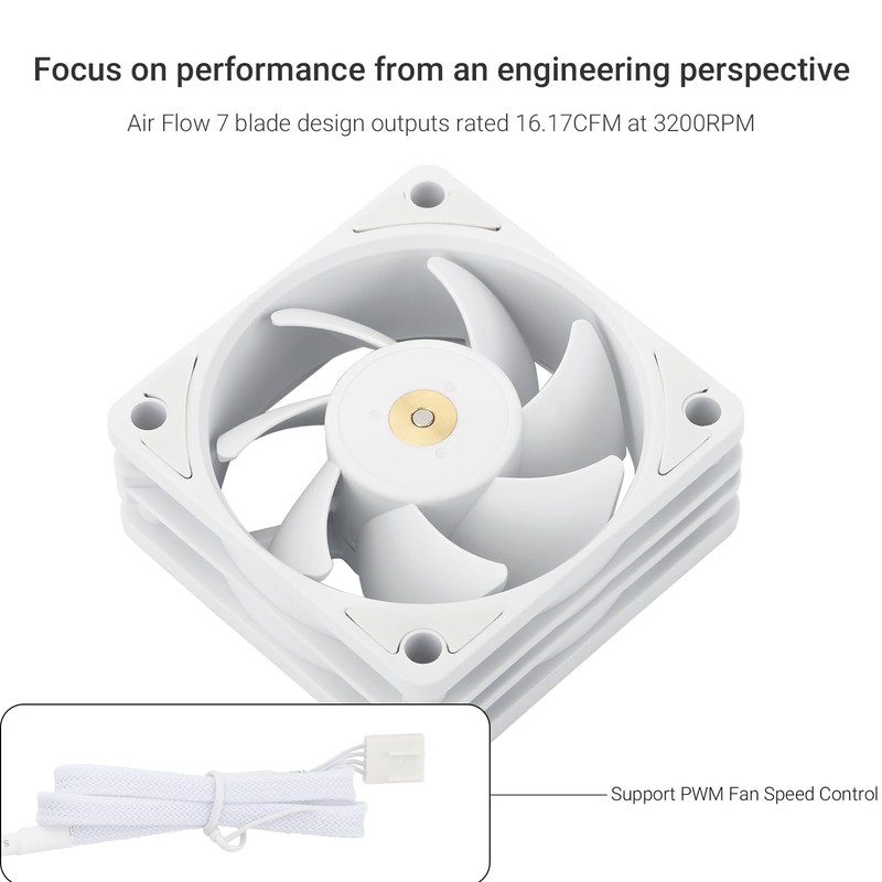 Thermalright TL-B6W 60mm CPU Cooler Fan, Silent Computer Case Cooler,6025