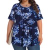 Tencede Womens Plus Size Tops Shirts Short Sleeve Crew Neck