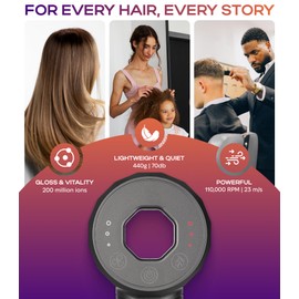 BIZOND Ionic Hair Dryer for Women and Men, Professional Premium Quality High-Speed Motor 110,000 RPM, 1600W Power, 200M Negative Ions, 9ft Long Cord, Lightweight Blow Dryer, Fast & Ultra Quiet (Gray)