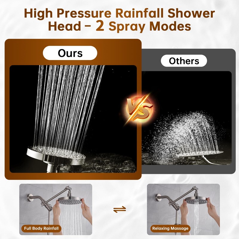 BRIGHT SHOWERS Rain Shower Head with Handheld Spray Built-in Power