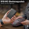 Baiyanor Card Holder Men's Wallet & RFID Protection, Slim Wallet