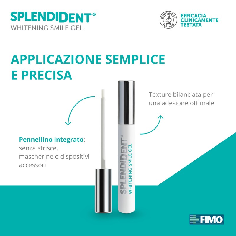 SPLENDIDENT Gel sbiancante dentale - Formula avanzata con PAP, applicazione
