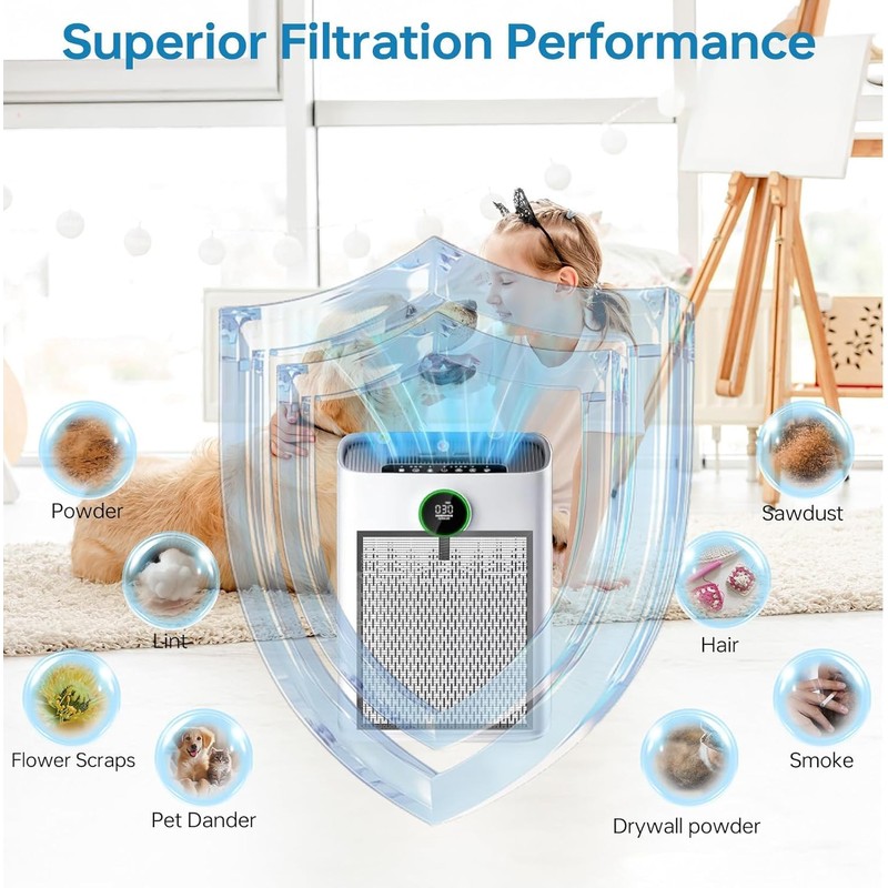 2 Pack HAP603 Replacement Filter Compatible with ECOSELF HAP603WF &