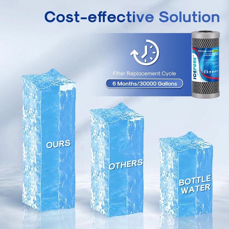 ICEPURE 5 Micron 4.5" x 10" CTO10BB-CQB Whole House Water