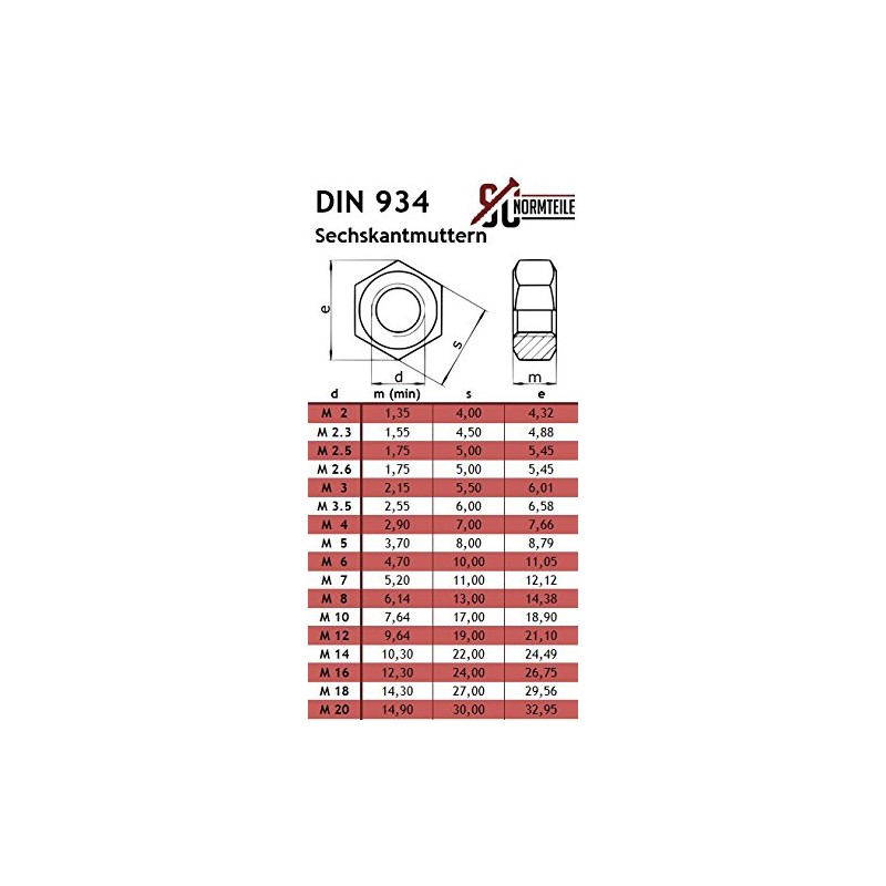 Hexagonal nuts (standard design) - M8 - (5 pieces) -