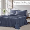 Southshore Fine Living, Inc. 21-Inch Deep Pocket Twin Sheet Set,