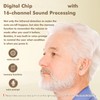 AuyeeSnc OTC Hearing Aids for Seniors Rechargeable Hearing Amplifiers with
