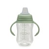 nouka Soft Spout Tritan Sippy Cup | Leak Proof and