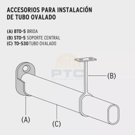 Hermex BTO-5 Chromed flange for oval closet tube