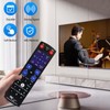 RIVIERA Universal Replacement Remote Control Use for Roku Streaming Box