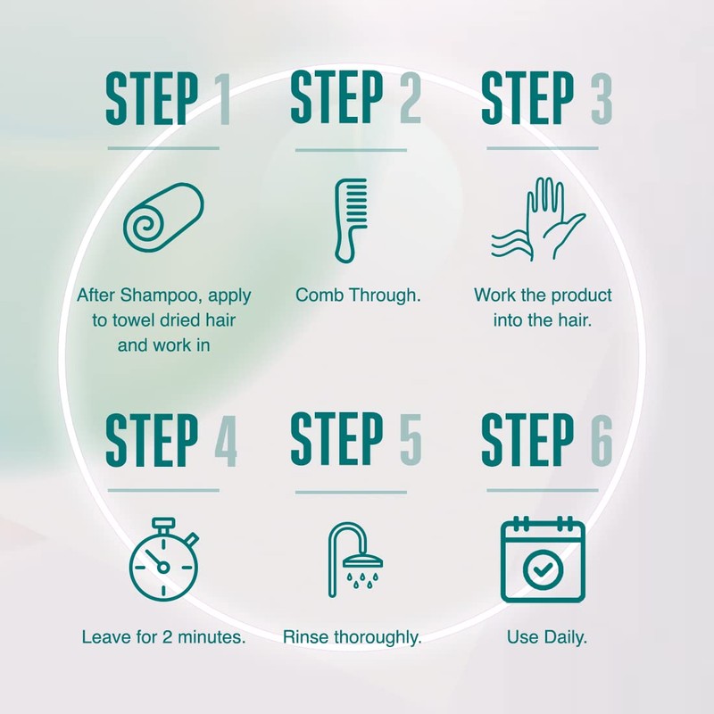 Schwarzkopf SK BC Collag. Volu. Boost Whipped Conditioner 150 ml