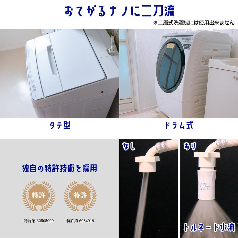 Washing Revolution Nano Babur S (Single) Tornado Washing Machine Nano