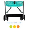 Cosco Character Umbrella Stroller, Easy to Store Anywhere with its