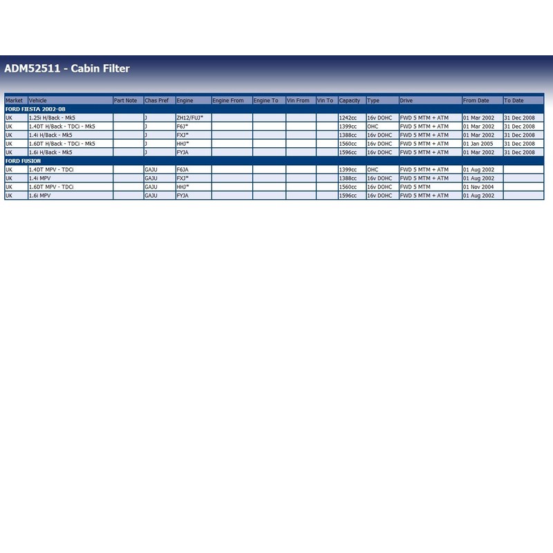 Blue Print ADM52511 Cabin Filter, pack of one