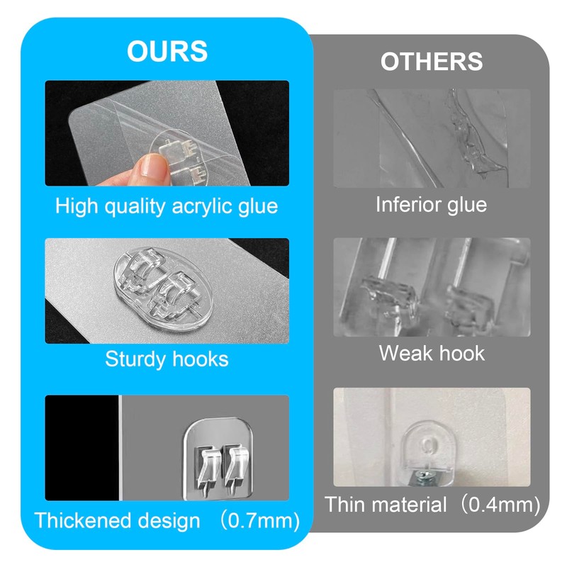 Upgraded Shower Caddy Adhesive Replacement,Strong Adhesive Hooks for Shower Caddy,