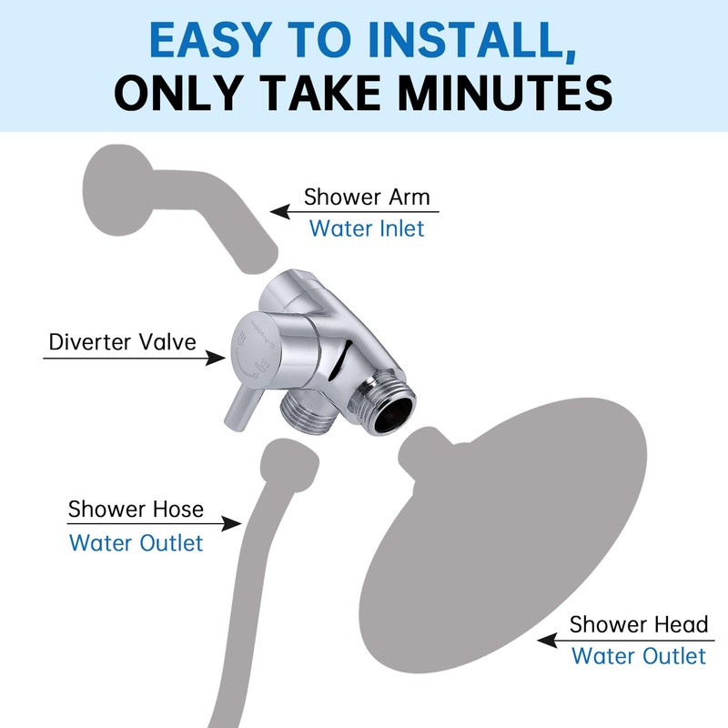 G-Promise Solid Metal Shower Arm Diverter for Hand Held Showerhead