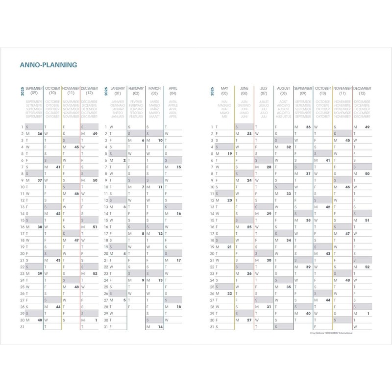 PlanWeek Pastel Blue 2025: Desk Format Calendar