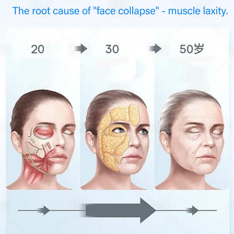Micro Current Facial Device Anti Wrinkle Skin Care Massaging Electric