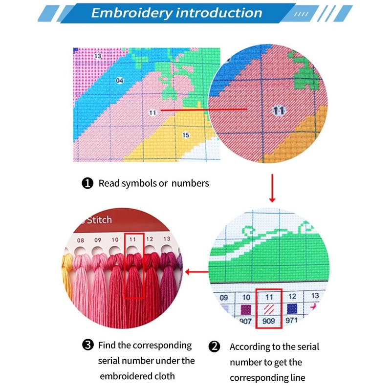 Dooxvey Embroidery Kit for Beginners, Full Range Embroidery Starter Kit