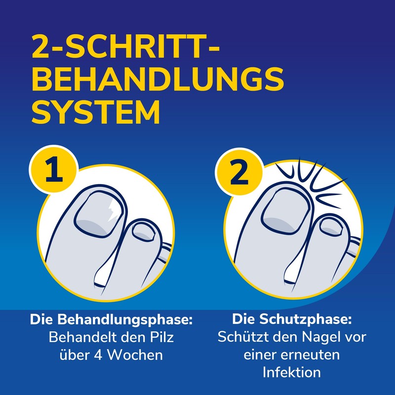 Scholl 2-in-1 Pen for Nail Fungus