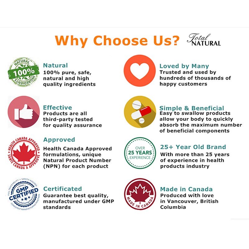 Garlic Extract 1000mg 250 Softgels [1 bottle] by Total Natural