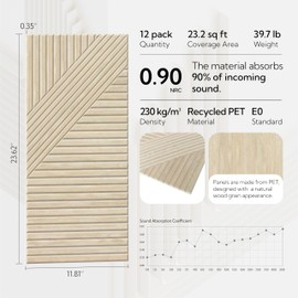 Olanglab Peel and Stick Wall Panels 12 Pack, 23.6" x 11.8" Acoustic Panels Sound Absorbing, Decorative Acoustic Wall Panels for Home Studio and Office, Light Natural Oak Pattern, Style A