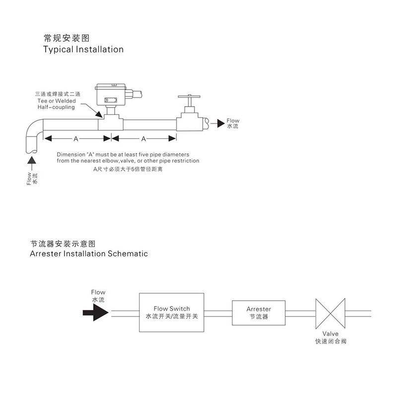 Partial Stainless Steel Type 6-380V 1" Paddle Control Water Flow