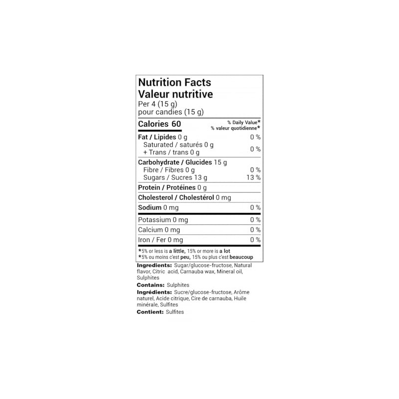 Scotch Mints - 2.2 Lbs