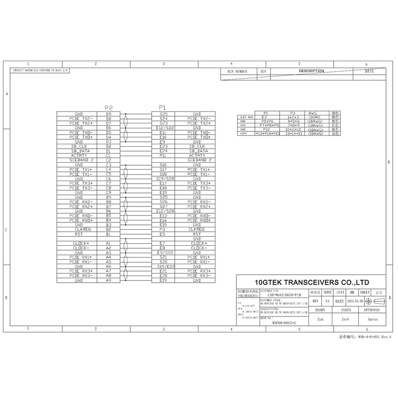 10Gtek # 12G Mini SAS SFF-8643 a U.2 SFF-8639 NVMe