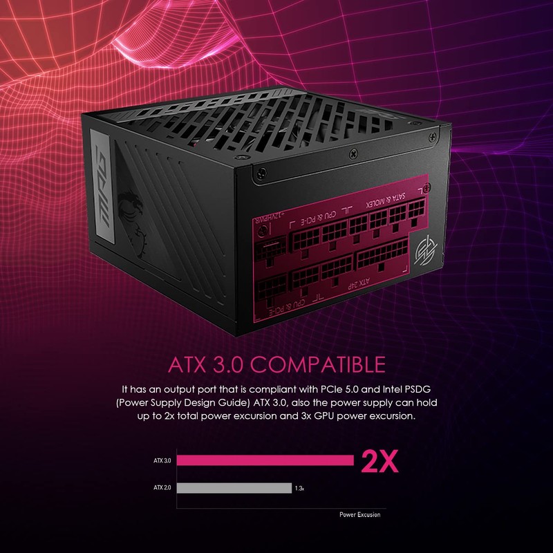 MSI MPG A1000G PCIE 5 & ATX 3.0 Gaming Power