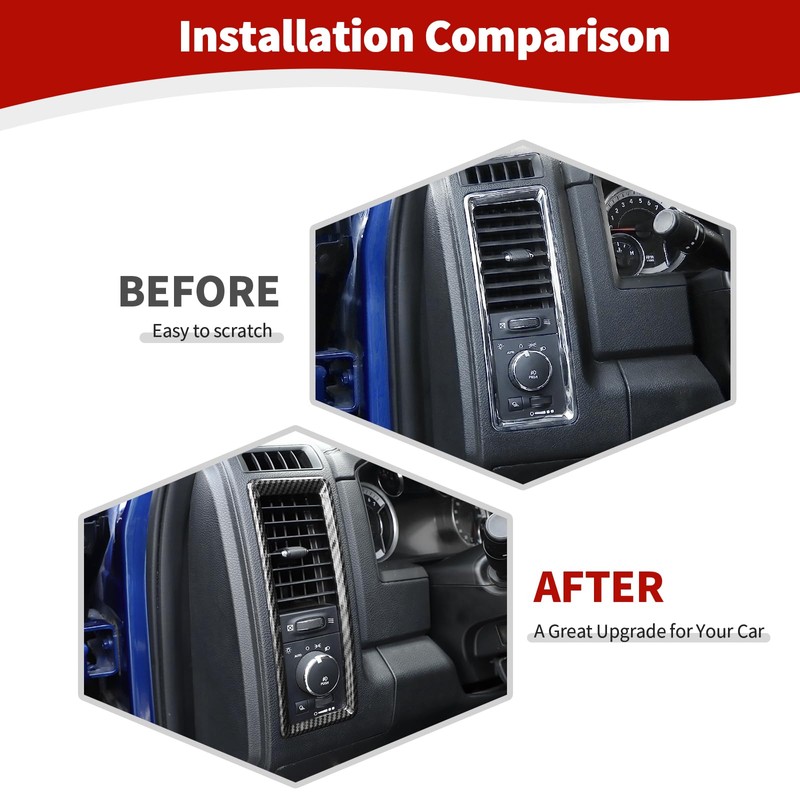 RT-TCZ for RAM Dash Air AC Vents Trim Cover Frame