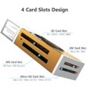 Micro SD Card Reader, 4-in-1 SD Card Reader to USB