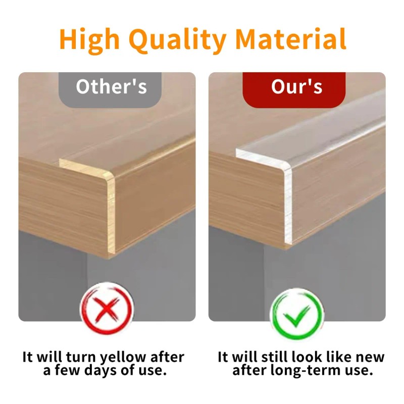 Tira Protectora De Borde Transparente 4 Cm X 3 M