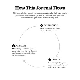 The Never Ending Now Poetry Journal - Mocha Brown