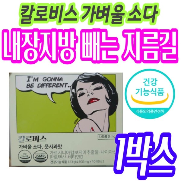 Belly fat, love handles, visceral fat, calorie diet, waist circumference,