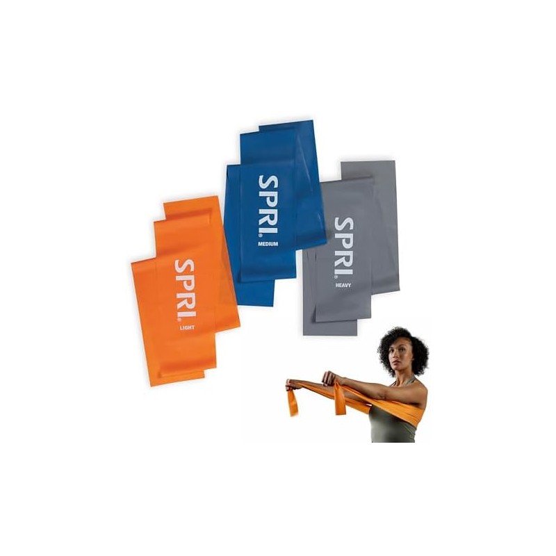 SPRI - Bandas Planas (3 Unidades)