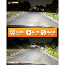 forenner Fahren 9012 HIR2 Bulbs, 30000LM High Intensity 800% Bright, 6500K Cool White with 18000RPM Cooling Fan, Plug-N-Play IP68 Waterproof, Pack of 2