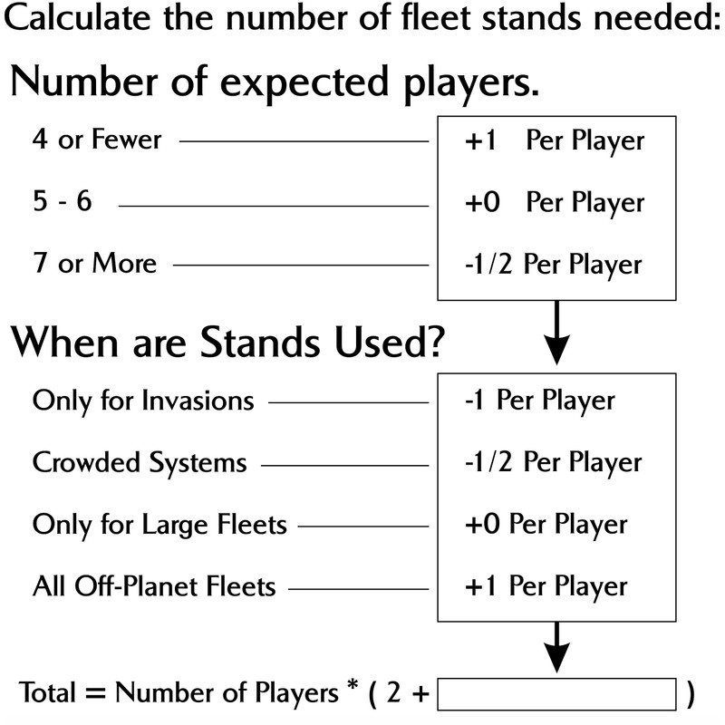 Fleet Stands | 6 piezas de 93 mm | Patas