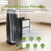 Nispira V-HEPA Replacement Filter Compatible with Finn Air Purifier OVHT9908