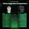 2025 MARS Hydro ITime 2-in-1 Timer Digital Double Socket App